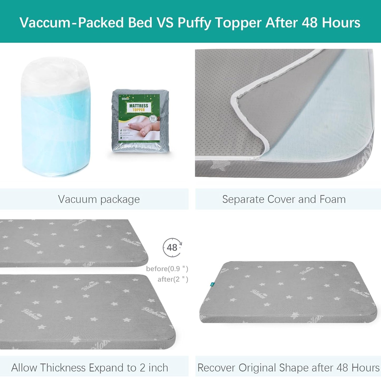 Bassinet Mattress Pad 24 x 38 Compatible with Dream On Me Nest/Zazzy, Davinci & Delta Children Mini Crib, Waterproof Breathable Baby Foam with Removable Zippered Cover, Ultra Soft