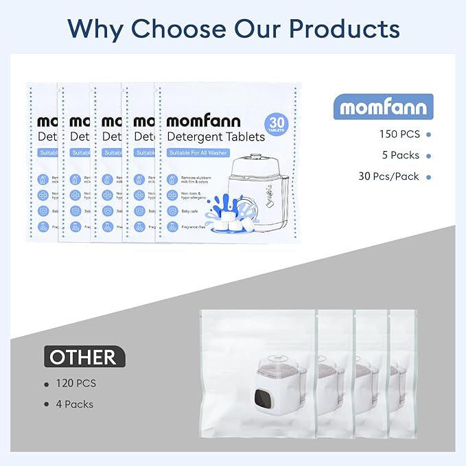 Professional Deep Cleaning Detergent Tablets for All Baby Bottle Washers, Washer Tablets for Bottle Washer and Sterilizer and Dryer, Easy to Use (150Pcs)