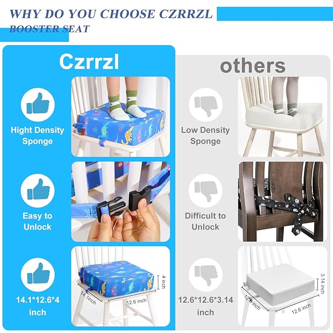 Toddler Booster Seat for Dining Table Cartoon Stronger Support Baby Kids Booster Seat for Dining Table Washable 2 Safer Straps Non-Slip Bottom Portable Increasing Cushion for Travel Home