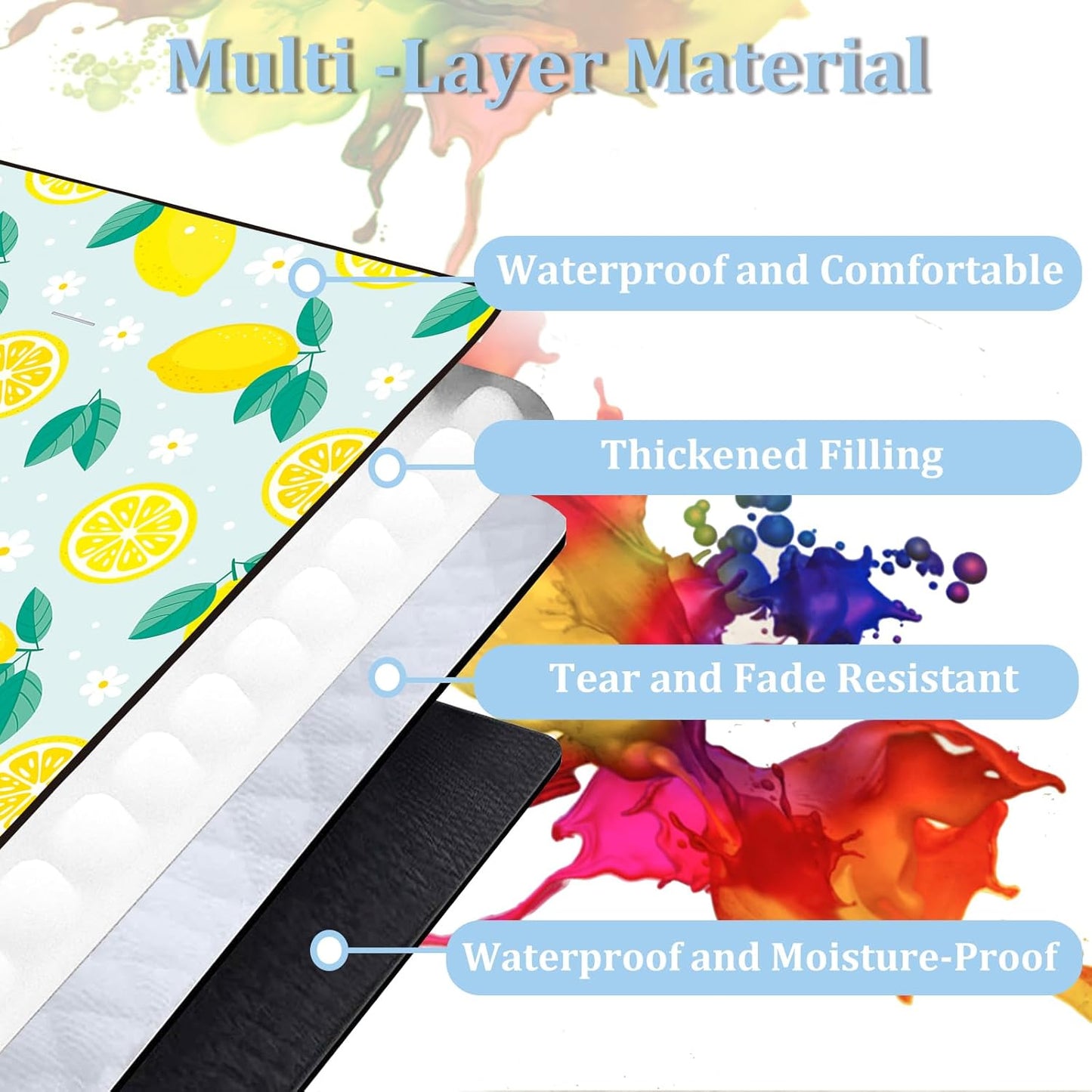 Extra Large Picnic Blanket Waterproof,80"x 80"Foldable Machine Washable Beach Blankets,Outdoor Blanket for 6-8 Adults,Picnic Mat Suitable for Indoor Crawling,Park Beach,Camping,Hiking,Travel(Lemon)