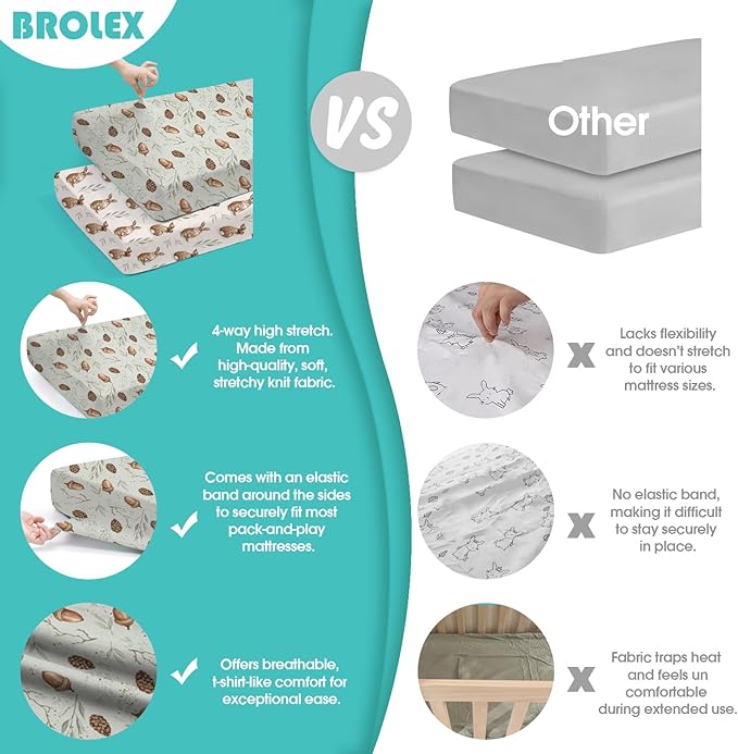 Pack n Play Sheets, BROLEX 2 Pack Mini Crib Sheets,Stretchy Portable Fitted Playard Sheet Set, Convertible Playard Mattress Cover,Ultra Soft Breathable Material,Bunny Nuts