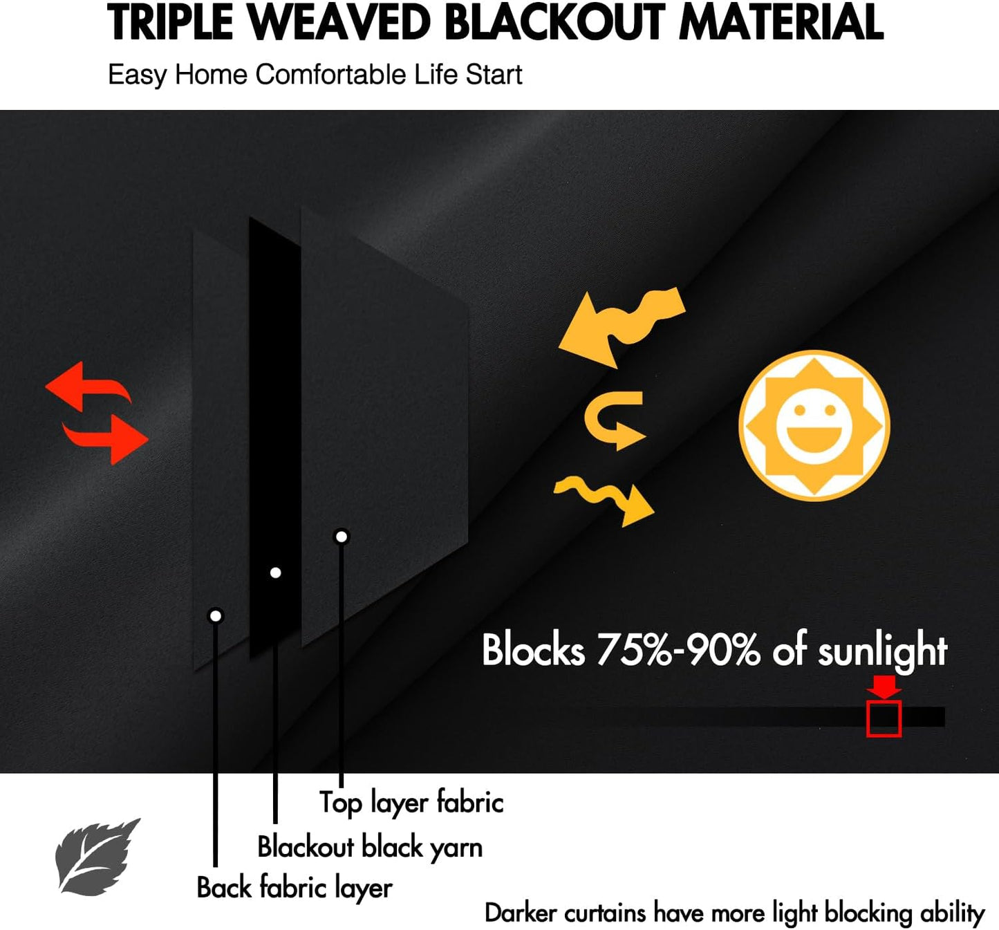 ANRODUO Back Tab Blackout Curtains for Bedroom Living Room, Rod Pocket Pinch Pleated Thermal Insulated Room Darkening Curtains 54 Inches Long 2 Panels, Black, 42 x 54 Inch