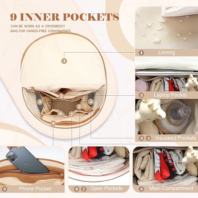 miss fong Diaper Bag Backpack Baby Diaper Bag, Large Leather Diaper Bag Backpack with 15 Pockets Diaper Bag Organizer, Changing Pad, Stroller Straps and 2 Insulated Pockets (Convertible, Peanut)