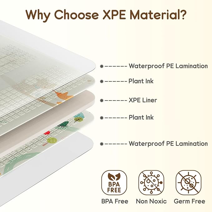 Foldable Baby Play Mat, PIGLOG Waterproof Playmats for Babies and Toddlers Kids, Safe Foam Playmat for Tummy Time, 50x50 Playpen Mat, Reversible Portable Baby Floor Mat for Infant, Toddler, Bear