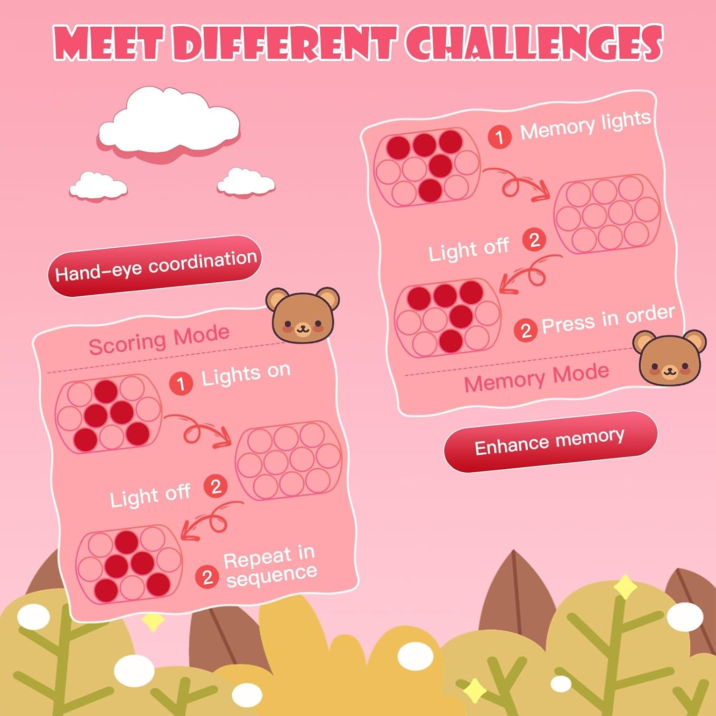 Fast Push Bubble Toys, Handheld Pop Fidget It Kids Games, Light up Puzzle Speed Push Game,Autism Sensory Toys,Pattern-Popping Game,Handheld Board Console Cool Pocket Game for 3+ Kids- RED