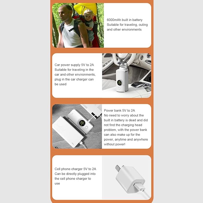 Portable Bottle Warmer, Fast Heating Milk Warmer for Travel, 6 Settings Temperature Display, 6000mAh Battery, USB Rechargeable Bottle Warmer On The Go, Waterless Warming Milk