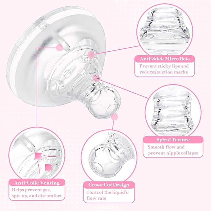 LittleForBig Silicone Soft Touch Adult Bottle Nipples Replacement Teat Compatible with LittleForBig Bottles - Lip Care Bottle Nipples for Adults 3-Pack