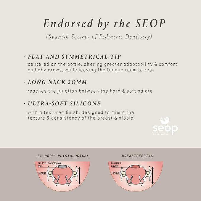 Suavinex Bonhomia Color Essence SX PRO Physiological Silicone Nipple, Pack of 2 Nipples, 0 Months, Slow Flow