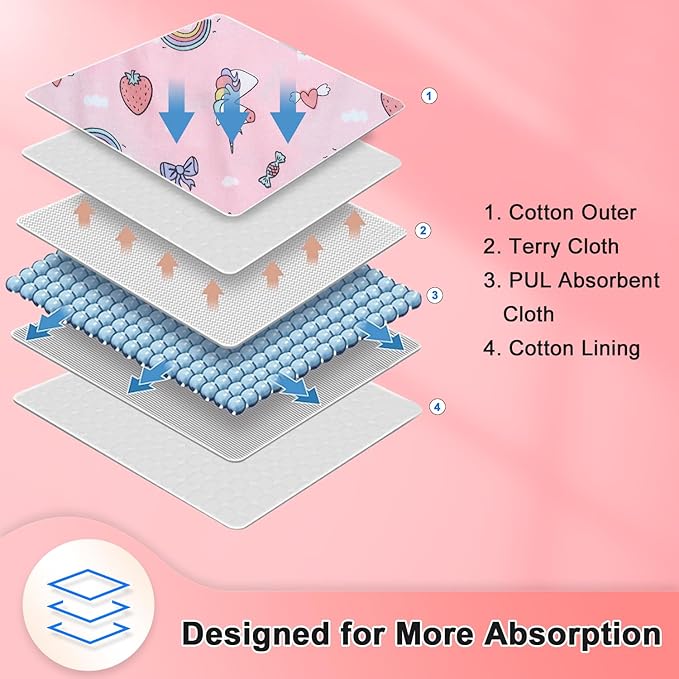 MooMoo Baby Girls Potty Training Underwear 2 Packs Cotton Diaper Skirt for Potty Training Absorbent