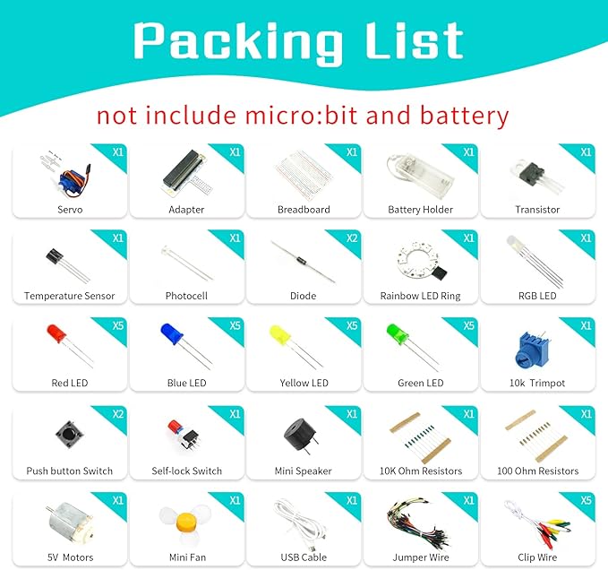 ELECFREAKS microbit Starter Kit 24 Accessories Micro:bit Basic Coding Electronics Kit, microbit Makecode Learning Kit with Guidance Manual (Without Micro: bit)
