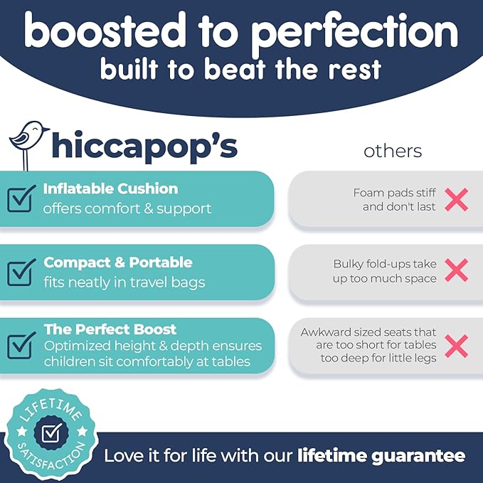 Hiccapop NeoBoost Inflatable Toddler Booster Seat for Dining Table – Portable, Quick-Inflate Design – Anti-Slip Base, Secure Straps, Easy-Clean – Perfect for Home & Travel, Black/Gray