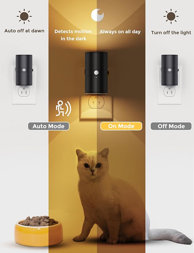 L LOHAS LED Motion Sensor Night Light Plug in, 2 Pack, Motion Activated Night Light, 0-100LM Dimmable, 3000K Soft White, Motion Sensor Light Indoor for Bathroom Hallway Bedroom Stairway Kids Elderly