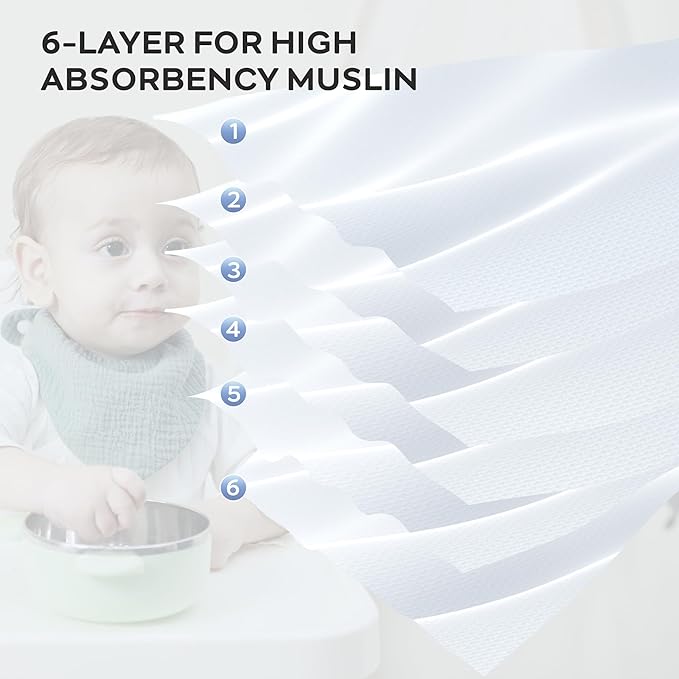 JELLYMONI 10 Pack Muslin Drool Bibs for Babies - Soft Adjustable Bandana Bib with Snaps, Absorbent Unisex Teething Bib for Newborn Girls & Boys