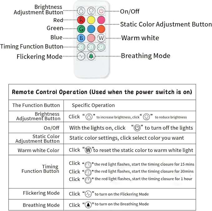 Tremdwoto Cat Night Light for Kids,Cute 7 Colors Baby Girl Squishy Night Lights Lamp with Timer Kitty Light Dimmable Nursery Lamp USB Charging Bedroom Deco Nightlight r，Gifts for Boys and Girls