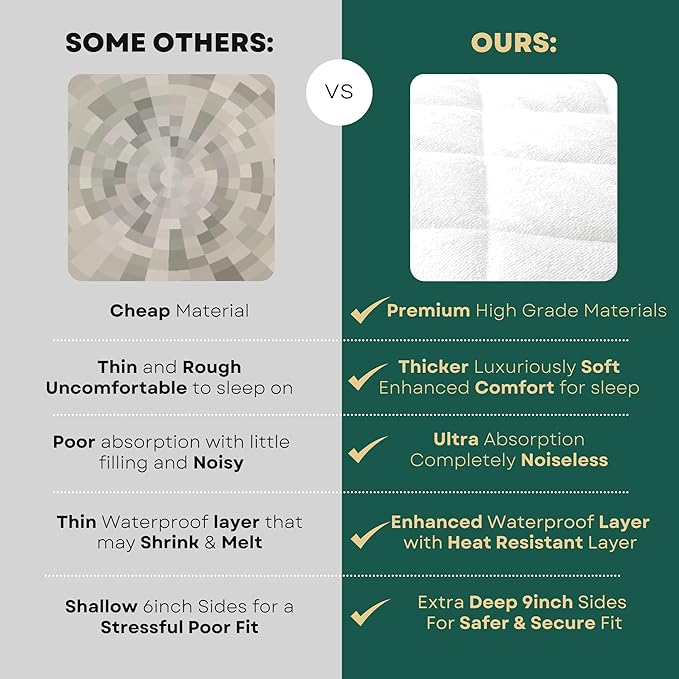 Margaux & May Crib Mattress Protector Pad - Ultra-Soft Waterproof Breathable Premium Bamboo Rayon - Noiseless Fitted Dryer Safe Cover. High Absorbency Oeko-TEX Certified (28 x 52 x 9 inches)