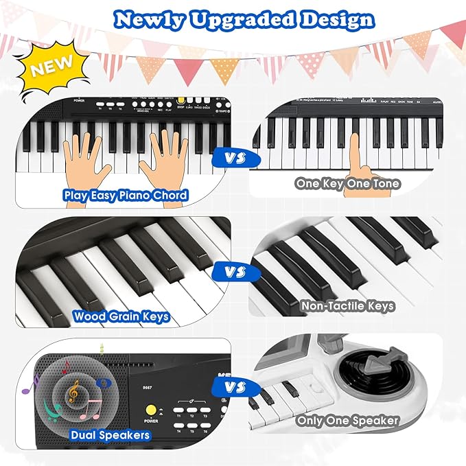 Toy Piano Keyboard for Kids Upgrade Electric Pianos Toys for 3 4 5 6 7 8 Year Old Girls Boys Beginners Keyboards with Microphone Toy for 3+ Year Old Kid Gifts (Black)