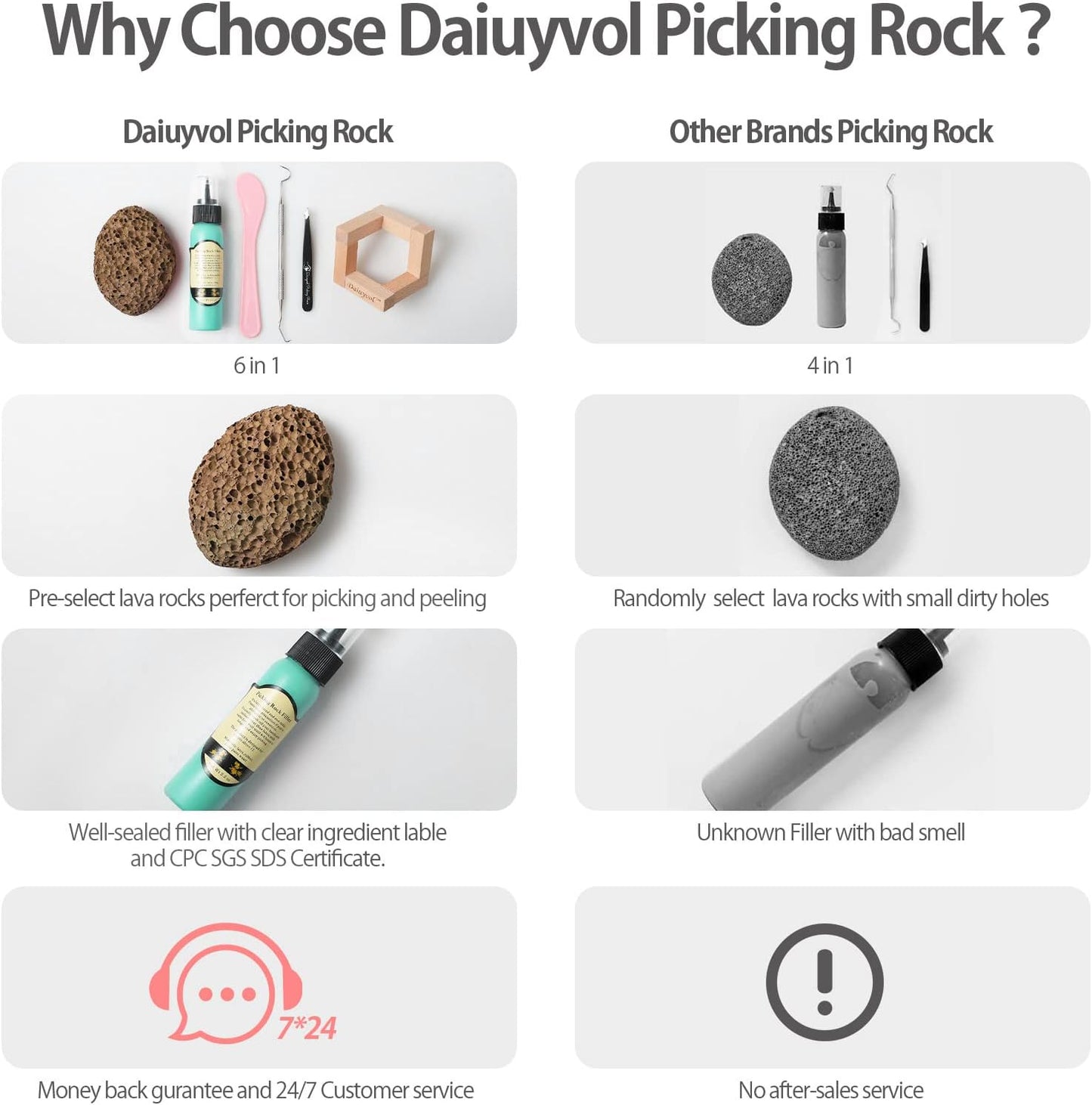 Fidget Picking Stone Kit for Anxiety Relief ADHD OCD Dermatillomania, Fidget Toys,Adult Fidget Toy for Anxiety Relief Therapy,Picking Peel Calming Stone,Fidget Toy Great Gift for Adults