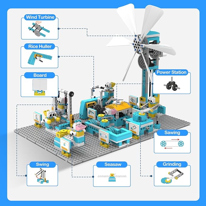 STEM Robot Toys Building Kits, Happy Farm Building Toys with Motor for Kids Ages 6+, Engineering Science Learning Educational DIY Stem Projects Robot Gifts for Boys & Girls (570+ Pcs)