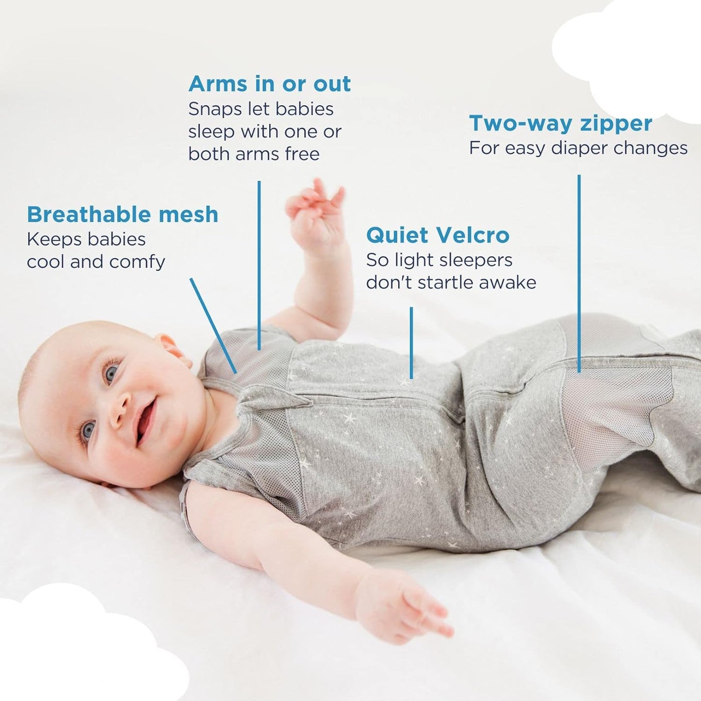 Happiest Baby Sleepea 5-Second Swaddle - 100% Organic Cotton Baby Swaddle Blanket - Doctor Designed Promotes Healthy Hip Development (Tie Dye Blue, Medium)