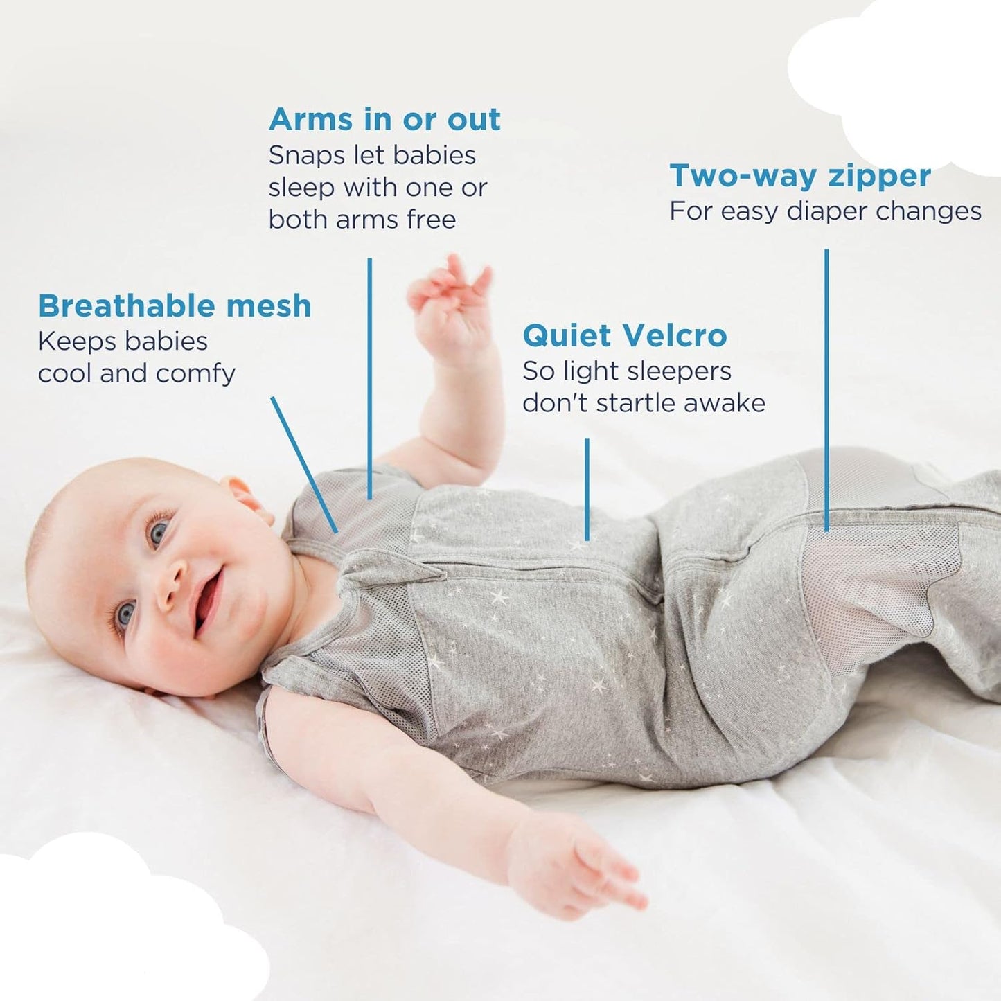 Happiest Baby Sleepea 5-Second Swaddle - 100% Organic Cotton Baby Swaddle Blanket - Doctor Designed Promotes Healthy Hip Development (Ivory Wildflowers, Medium)