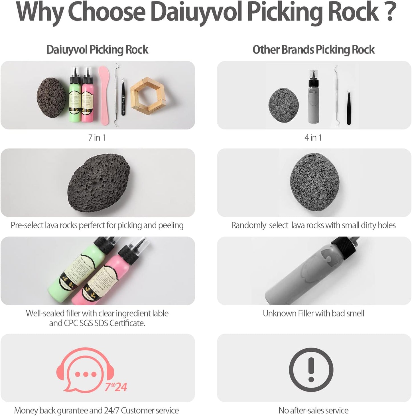 Fidget Picking Stone Kit for Anxiety Relief ADHD OCD Dermatillomania, Fidget Toys,Adult Fidget Toy for Anxiety Relief Therapy,Pick Peel Calming Stone,Fidget Toy Great Gift for Adults