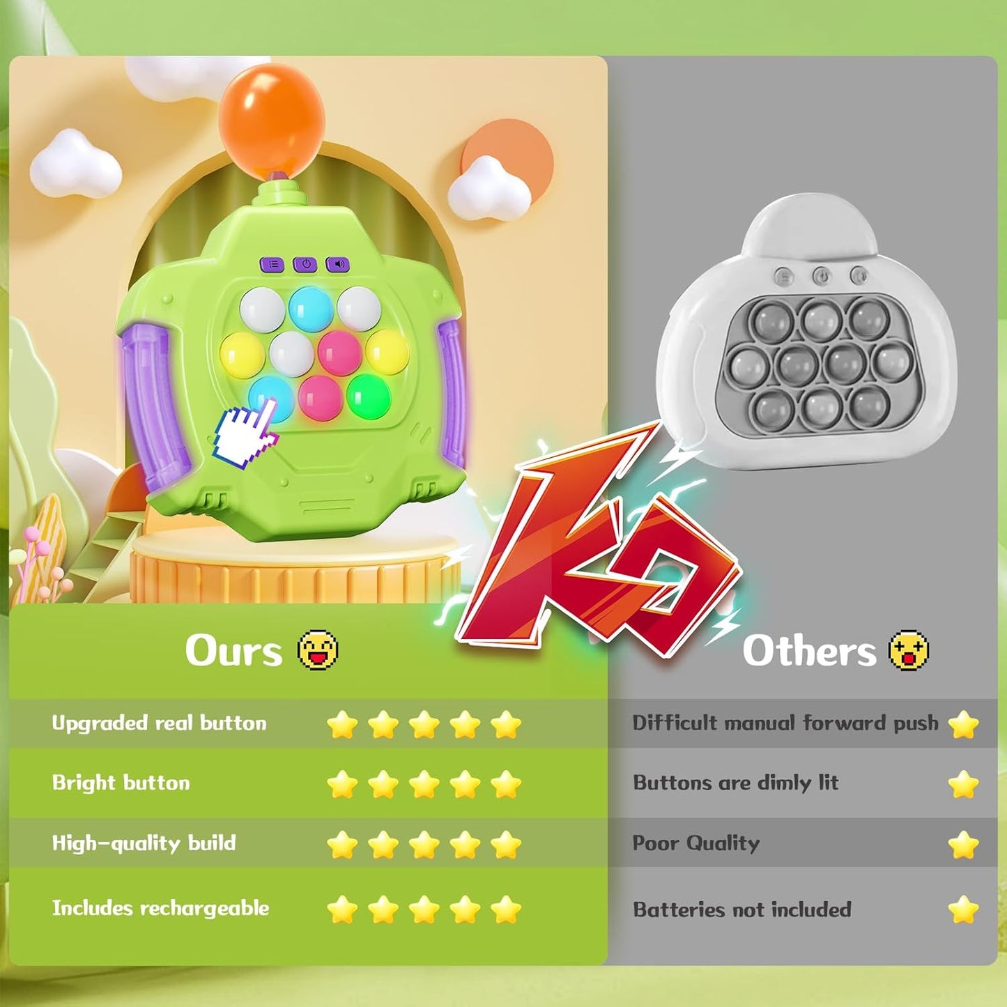 Fast Push Puzzle Game Console, Light up Handheld Pop it Fidget Toy for Kids 3-12, Funny Birthday Gifts for Girls and Boys