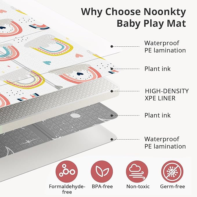 Baby Play Mat, 59 x 59 Play Mat Perfect for Use Baby Playpen, Foldable Soft Foam Babies PlayMat for Floor, Babies Activity Tummy Time Playmat, Kids Non Toxic Thick Mat for Baby, Toddlers, Infants