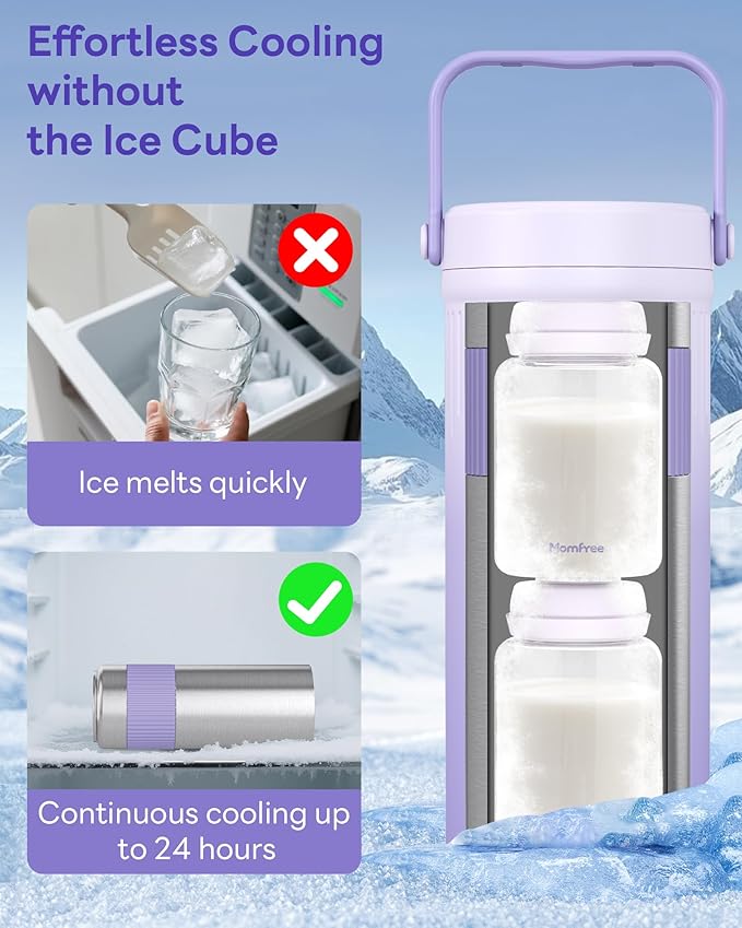 22oz Portable Breast Milk Cooler for Breastmilk Storage, Liquid Gold Saver 360° Cooling Keeps Milk Fresh for 24 Hours, Larger Capacity Breastmilk Chiller with 2pcs Bottles for Outdoor Mom