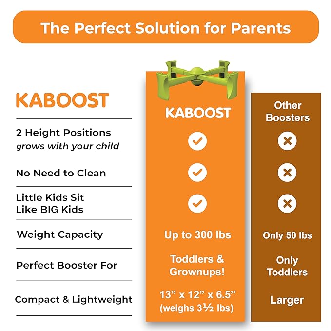 KABOOST Booster Seat for Kitchen Chair, Green - Goes Under The Chair - Portable Booster for Toddlers and Grown Ups