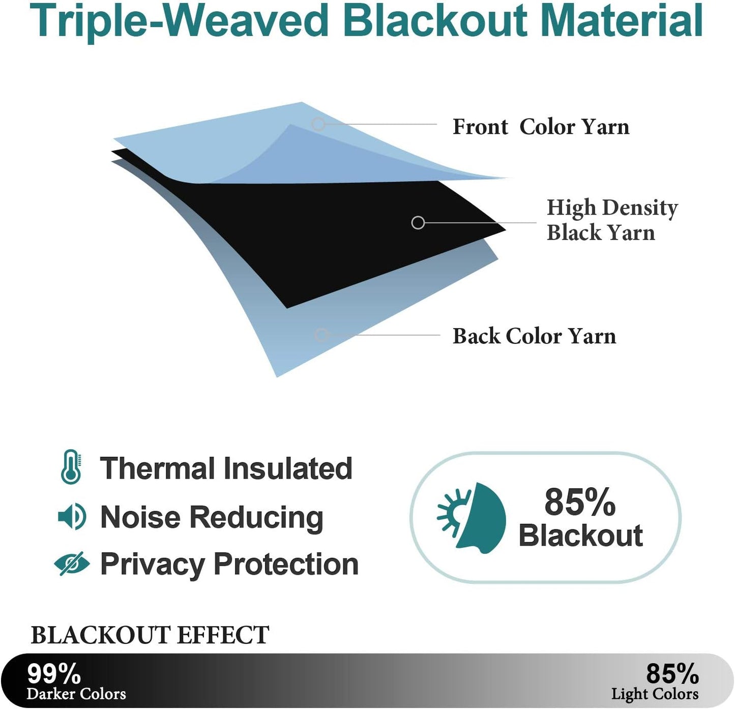 ChrisDowa Room Darkening Curtains 102 Inches Long 2 Panels Set for Living Room, Grommet Thermal Insulated Blackout Curtains for Bedroom (Sky Blue, 52 x 102 Inch)