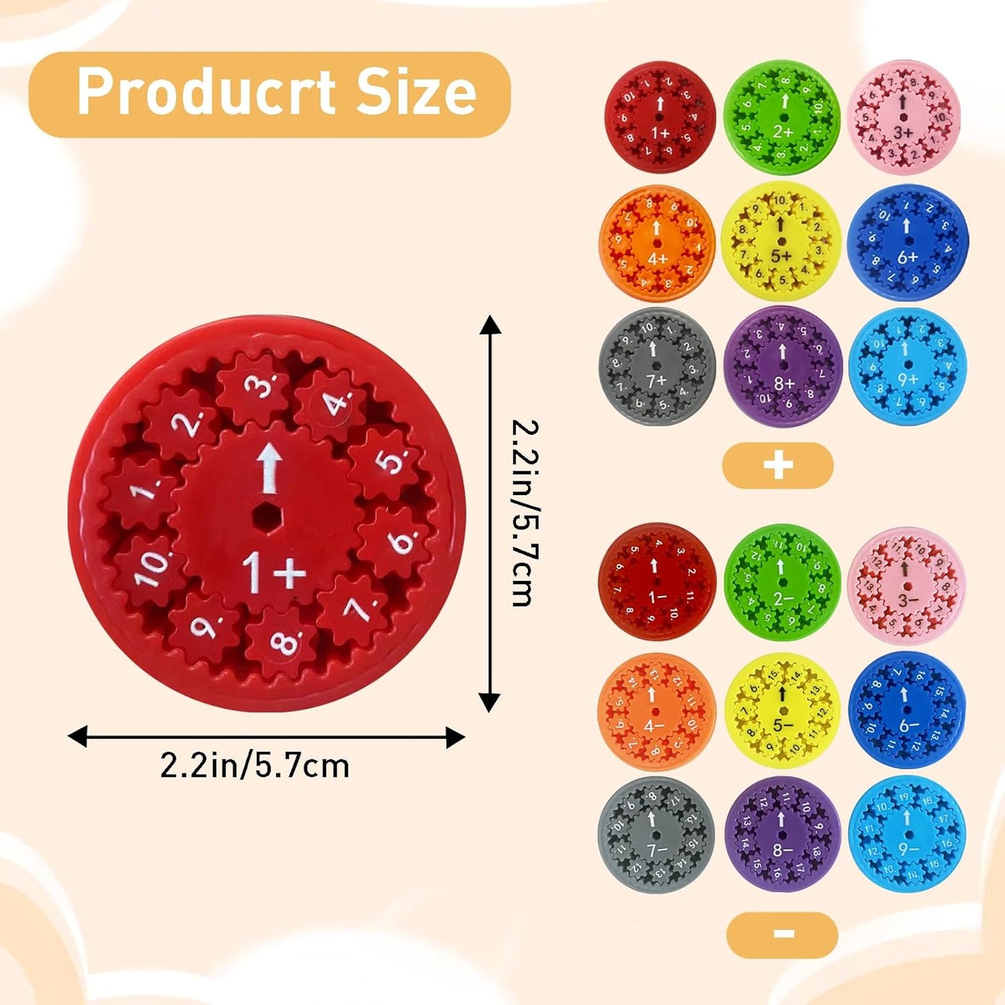 Math Fidget Spinners, Fun Math Toys - Helps Learn Math & Improve Memory, Multiplication Fidget Game for Classroom Homeschooling Counting Number