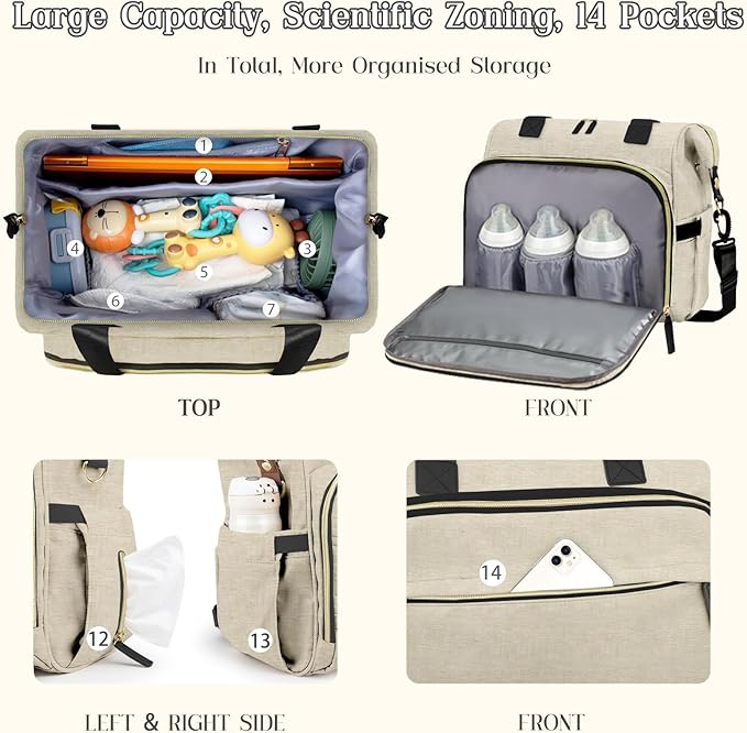 Diaper Bag Backpack, Mommy Travel Diaper Bag Tote with Shoulder Strap, Hospital Bag, Weekender Baby Bag for Mom