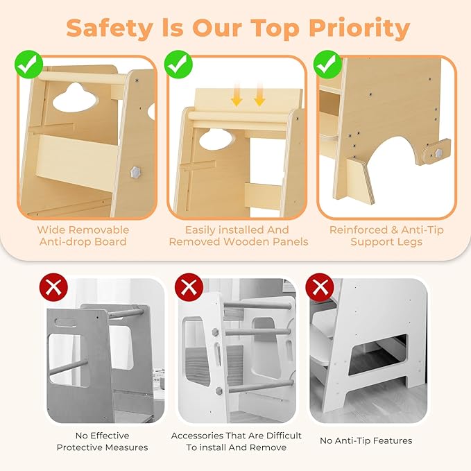 Toddler Tower 3-in-1 Multifunctional Kitchen Stool Helper, Adjustable Height ，Highchair