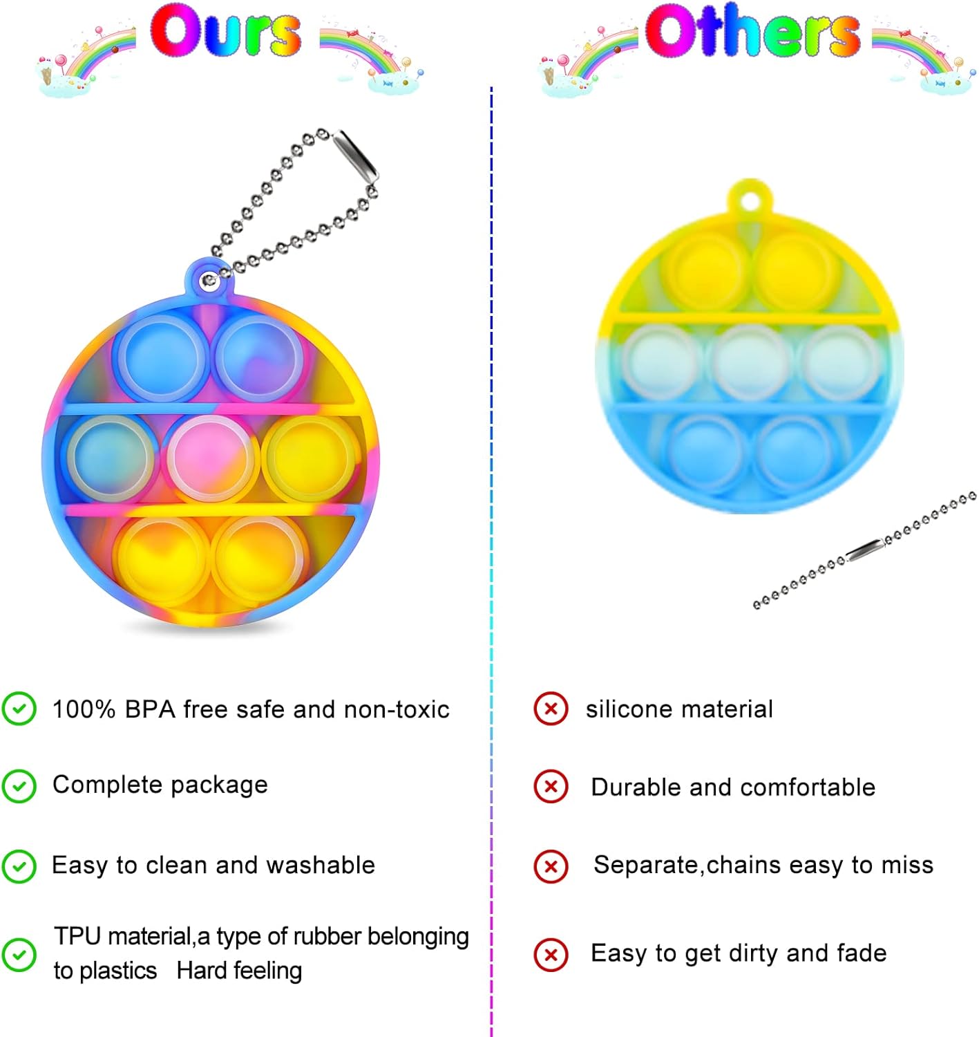 Pop Fidget Toys Bulk Its Party Favors for Kids 4-8 8-12 30 Pack Mini Pop Keychain It Fidgets for Kids Toys Classroom Prizes Easter Basket Stuffers for Toddler Sensory Toys Birthday Goodie Bag Stuffers