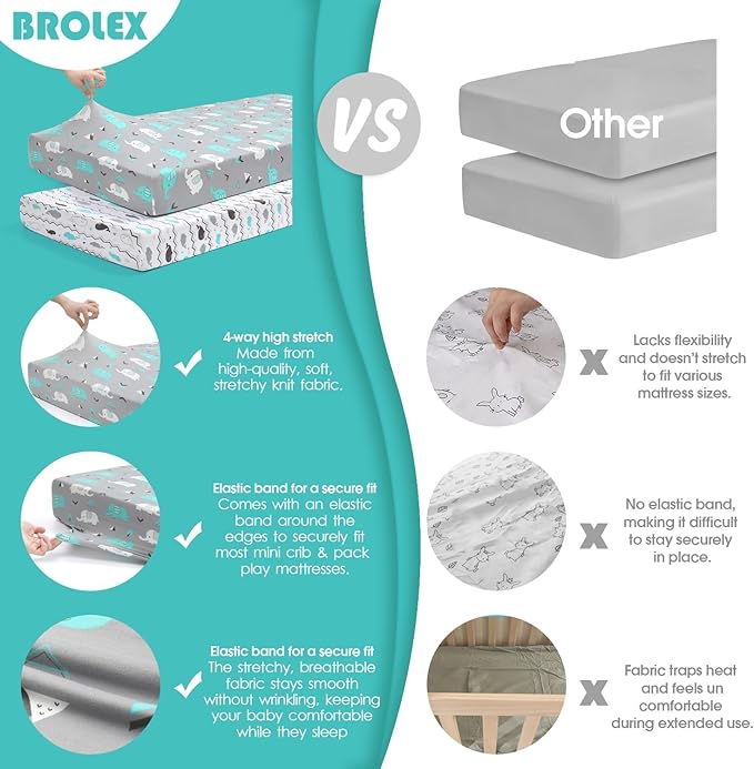 Pack n Play Sheets, BROLEX 2 Pack Mini Crib Sheets,Stretchy Portable Fitted Playard Sheet Set, Convertible Playard Mattress Cover,Ultra Soft Breathable Material,Elephant Whale