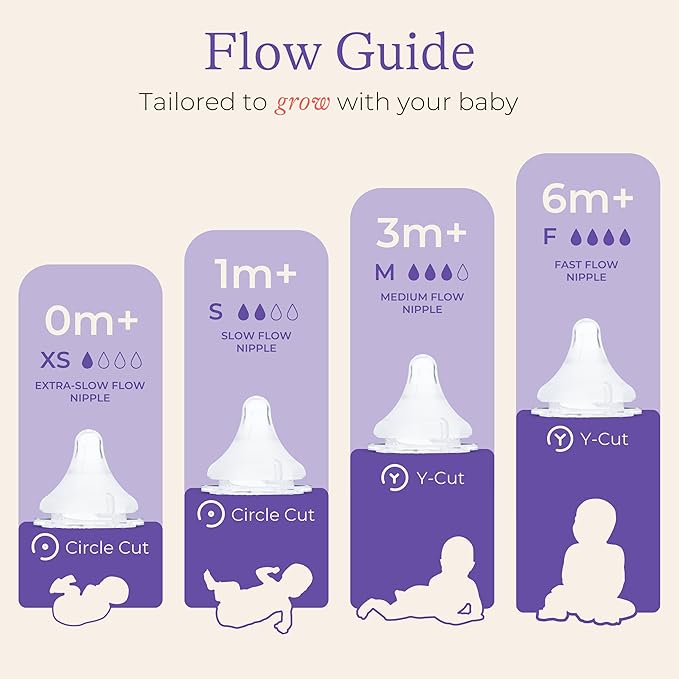 Lansinoh NaturalWave Slow Flow Nipples (2 ct) + 8 oz Anti-Colic Baby Bottles (3 ct) With Medium Flow Nipples, BPA-Free, Soft Silicone Design for Comfortable Feeding
