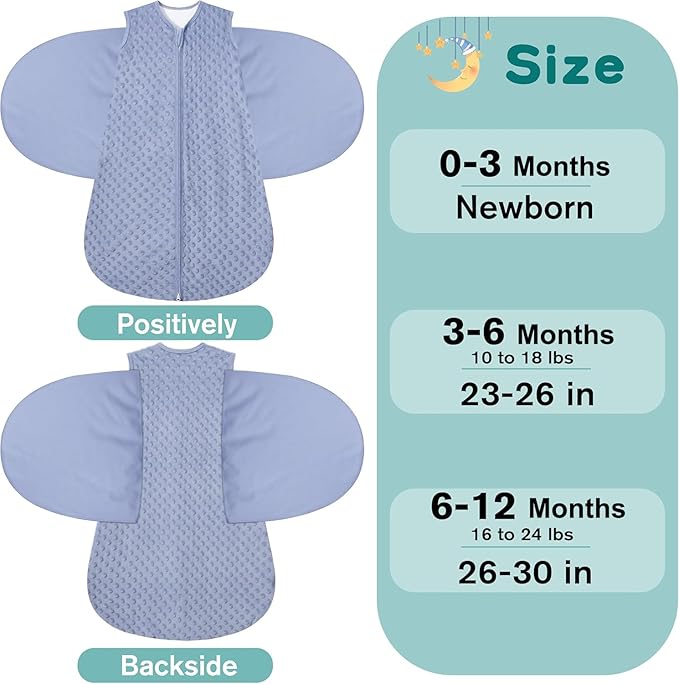 Fleece Newborn Sleep Sack Baby Swaddle,3-Way Adjustable Wearable Blanket,2 Pack Fleece Swaddling Sleeping Bag TOG 2.0， (Blue&Green, 3-6 Months)