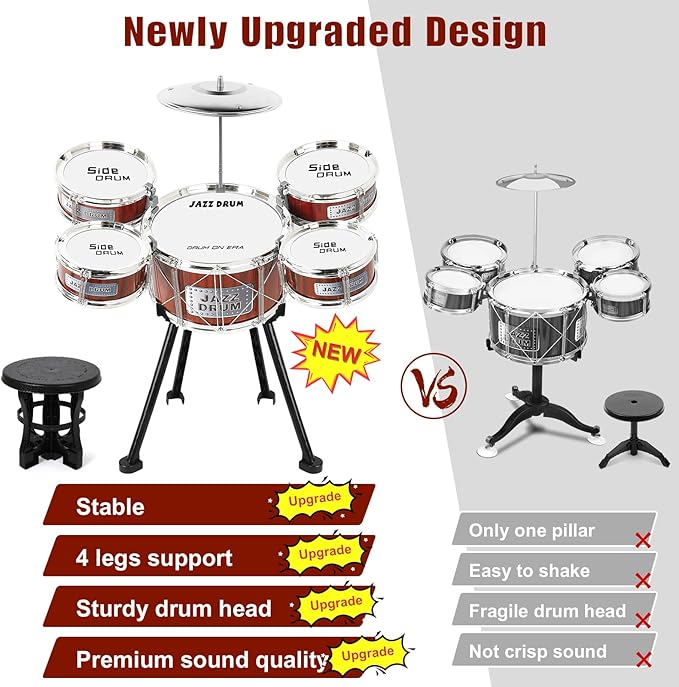 Kids Drum Set, 8 PCS Drum Set for Toddlers 1-3, Kids Jazz Drums Ages 5-7 Musical Instruments Toys for Beginner Boys Girls Gifts -Red