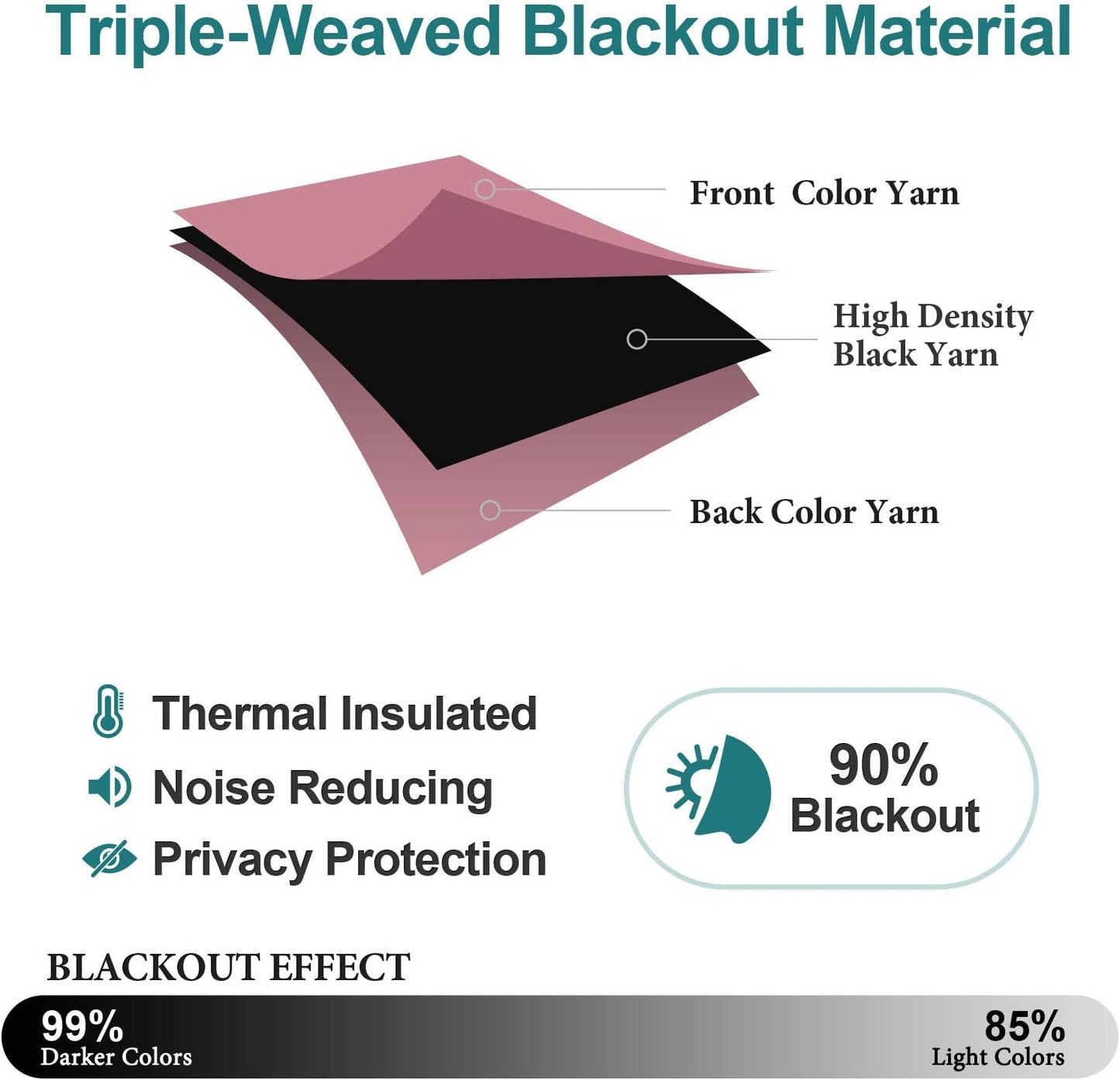 ChrisDowa Blackout Curtains 70 inches Wide for Bedroom - 2 Panels Set Extra Wide Grommet Thermal Insulated Room Darkening Curtains for Living Room (Pink, 70 x 84 Inch)