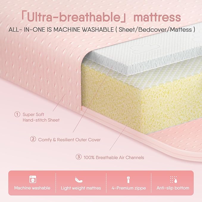 35x20x1.5 Breathable Crib Mattress Protector, Gel Memory Foam Toddler Mattress, Portable Crib Mattress Cover with Sheet for Mini Cribs & Baby Bassinet (Pink)