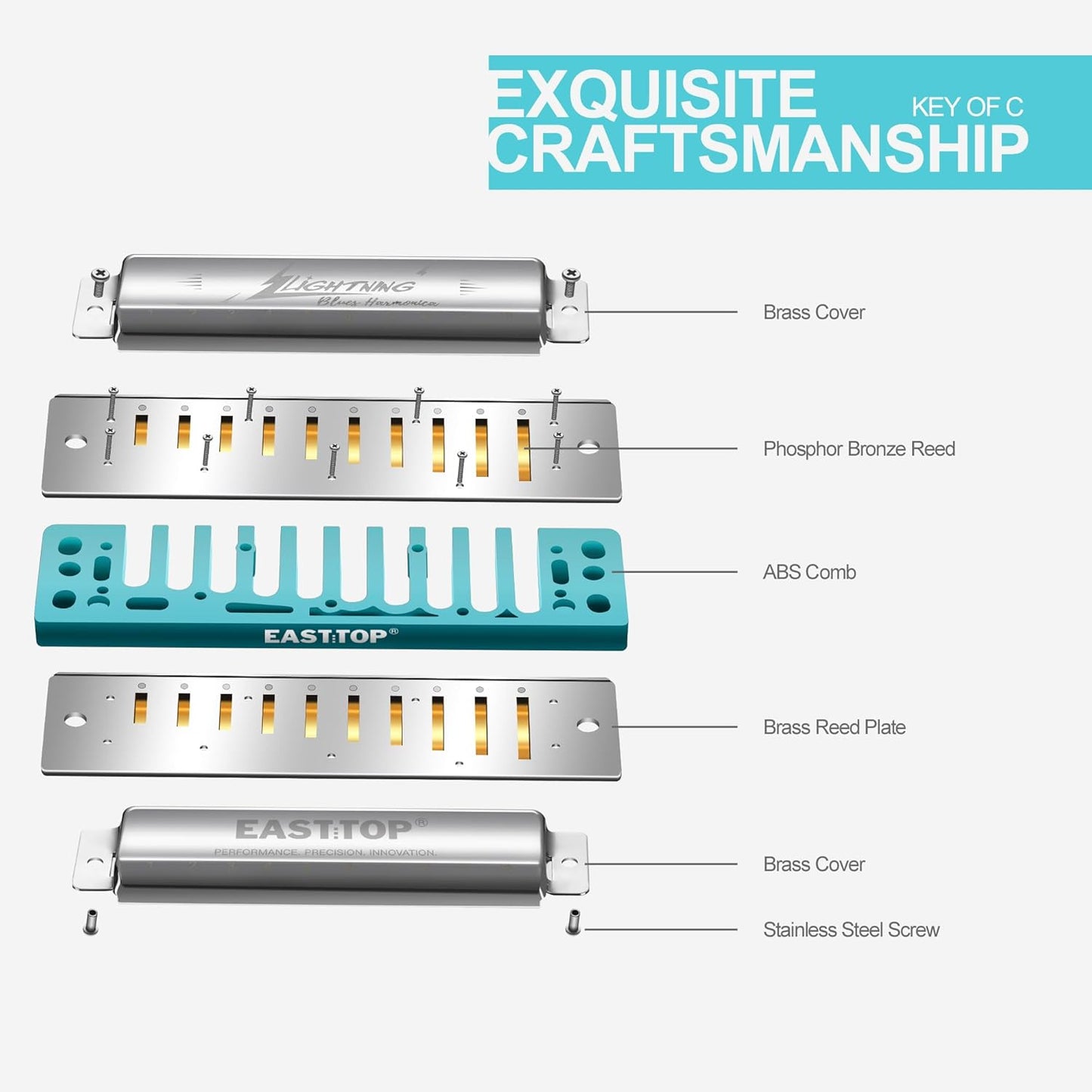 East top Harmonica, Advanced Blues Harmonica Key of C, 10 Holes Blues Harp Mouth Organ Harmonica with Silver Cover, Diatonic Harmonica For Adults, Professionals and Students, as a Gift