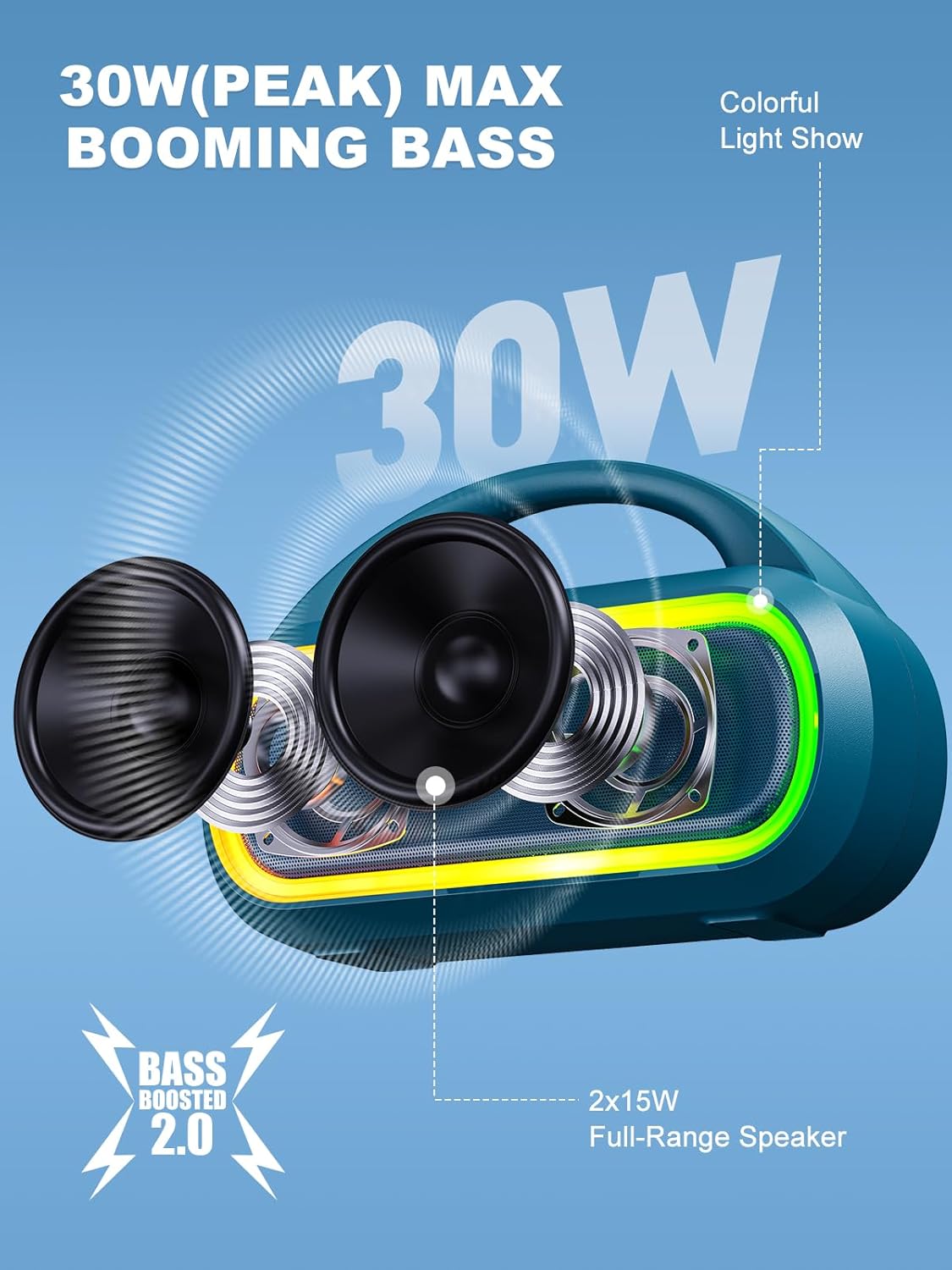 Bluetooth Speaker, IPX7 Waterproof Portable Wireless Speaker with 30W (Peak) Loud Stereo Sound, 100ft Range, Multi-Colors Rhythm Lights, TWS Pairing, BT5.3, for Home/Party/Outdoor/Beach (Indigo Blue)