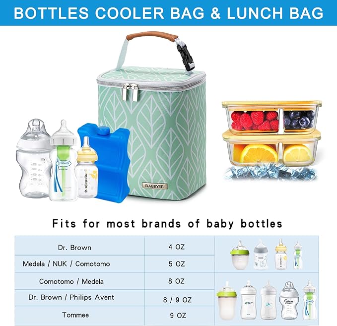 Breast Milk Cooler Bag with Ice Pack Fits 4 Baby Bottles Up to 9 Ounce, Baby Bottle Bag for Nursing Mom Daycare-Green