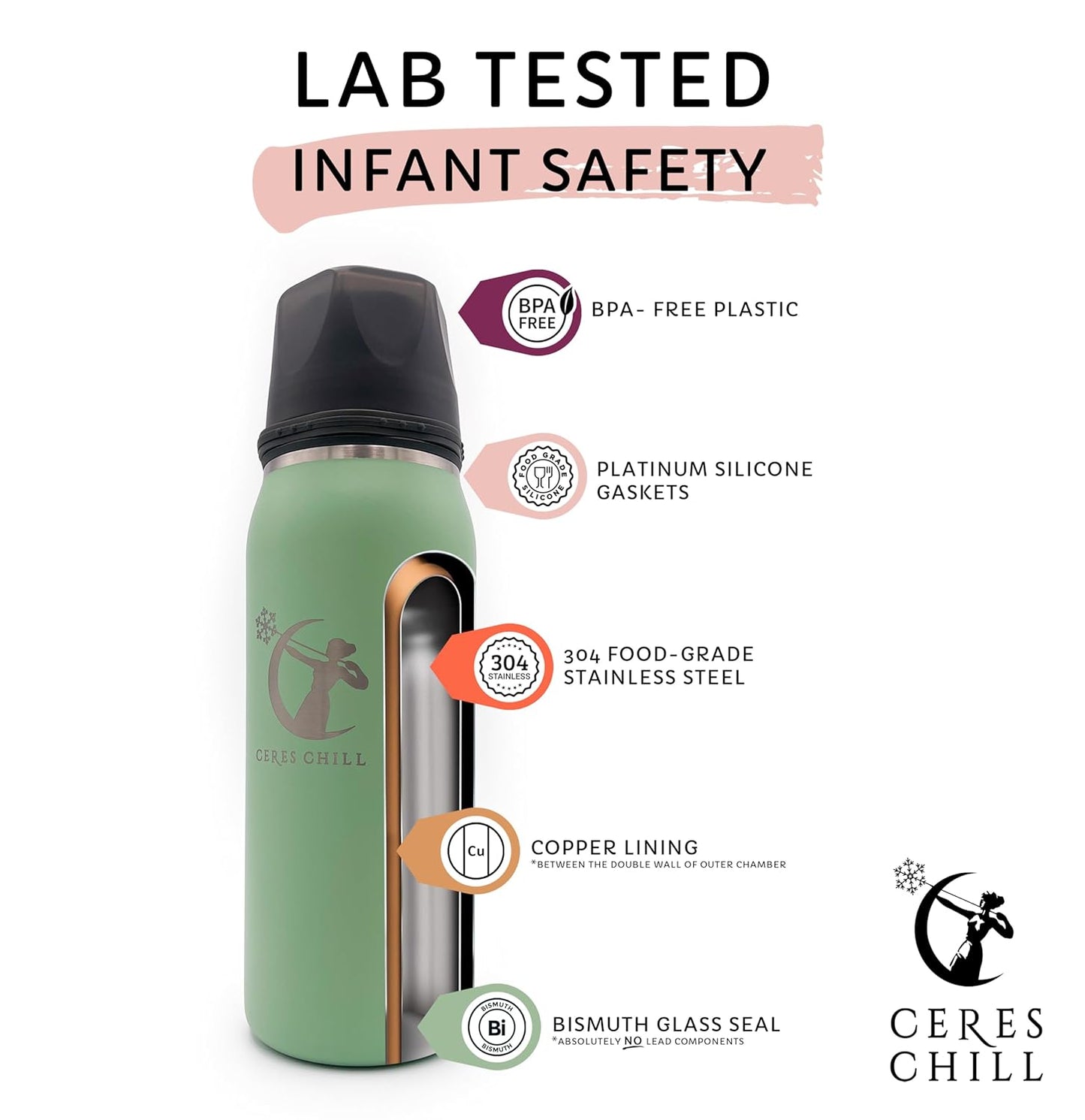 CERES CHILL OG Breastmilk Chiller, Reusable Storage Container, Up to 34 oz. - Bottle Cooler Keeps Milk at Safe Temperatures for Up to 20 Hours, Connects w/Most Pumps (White)