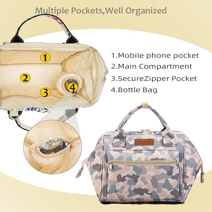 Small Diaper Bag-Mini Diaper Bag Backpack Crossbody Baby Diaper Tote Bag with Insulated Pocket(camouflage)