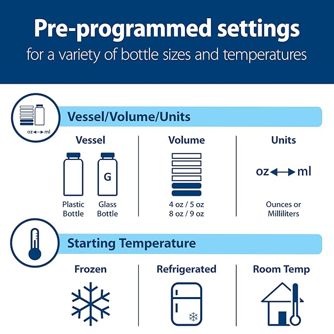 Dr. Brown's Deluxe Baby Bottle Warmer and Sterilizer for Formula, Breast Milk, and Baby Food Jars