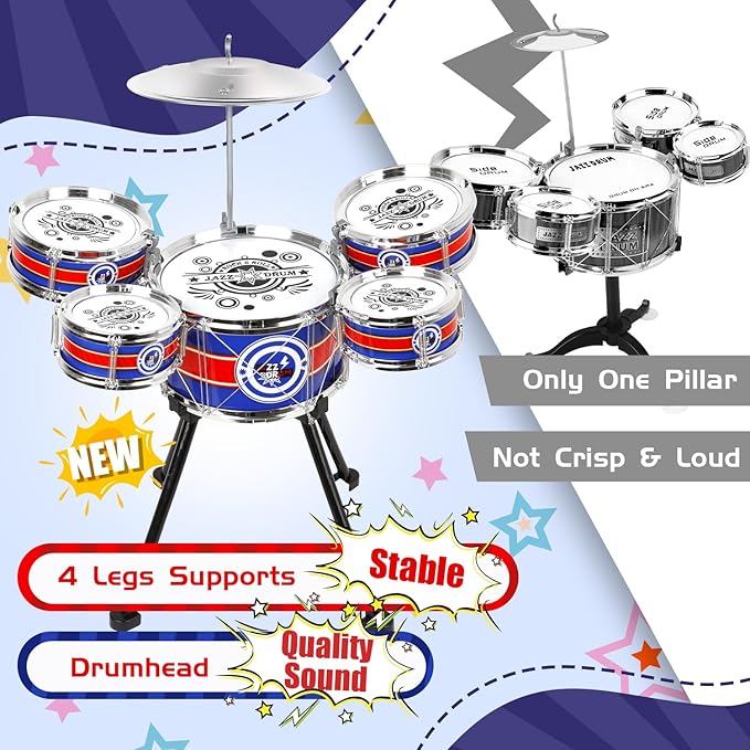 Toddler Jazz Drum Set Upgraded Kit with 5 Drums - Music Toys for 3-5 Year Old Boys & Girls