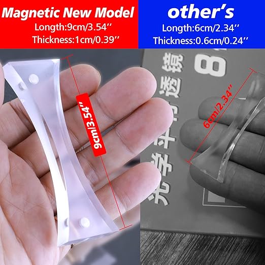 STEM Magnetism Physics Optical Experiment Set,Magnetic Convex Lens Concave Mirror Reflector Refraction Triangular Prism Light Source Learning Science Teaching Equipment for Teacher Student