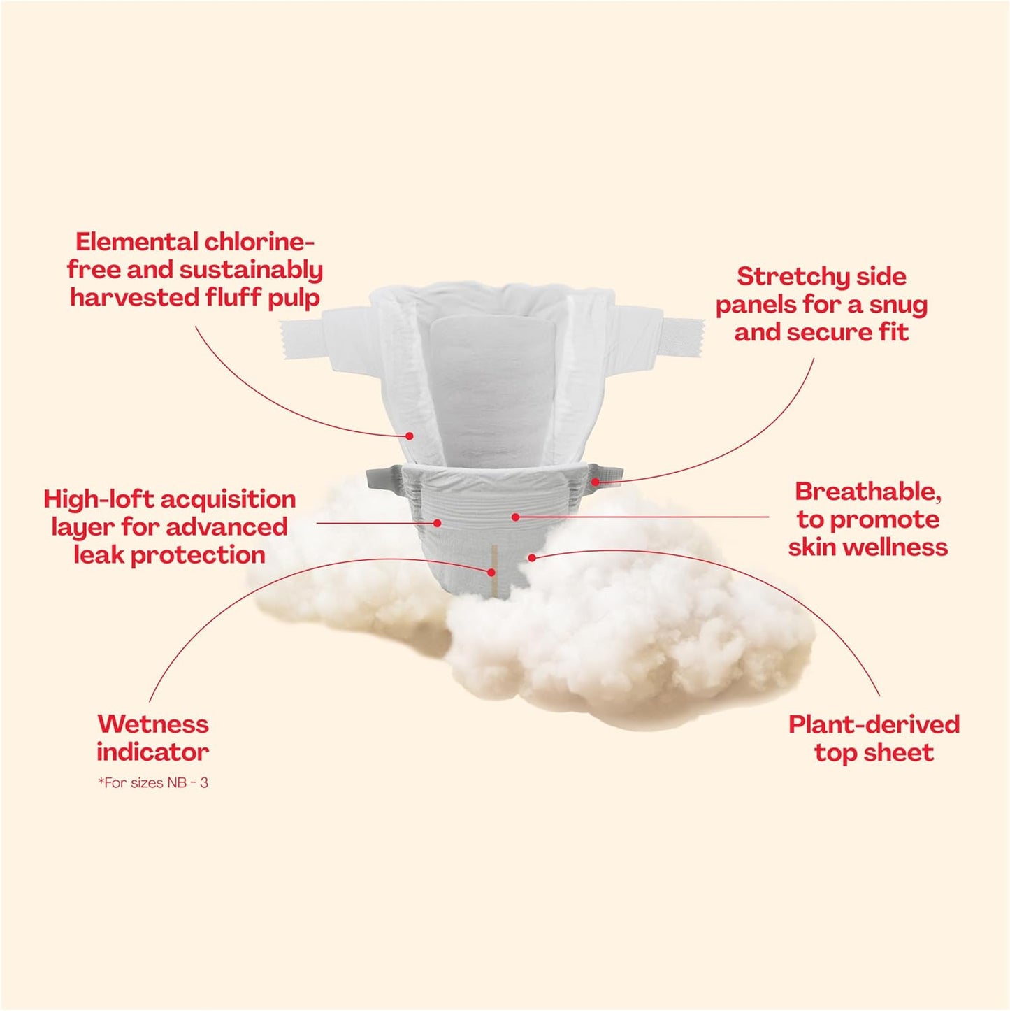 Hello Bello Premium Baby Diapers Size 3, 25 Count of Disposable, Extra-Absorbent, Hypoallergenic Baby Diapers with Snug and Comfort Fit, Sleepy Sloth