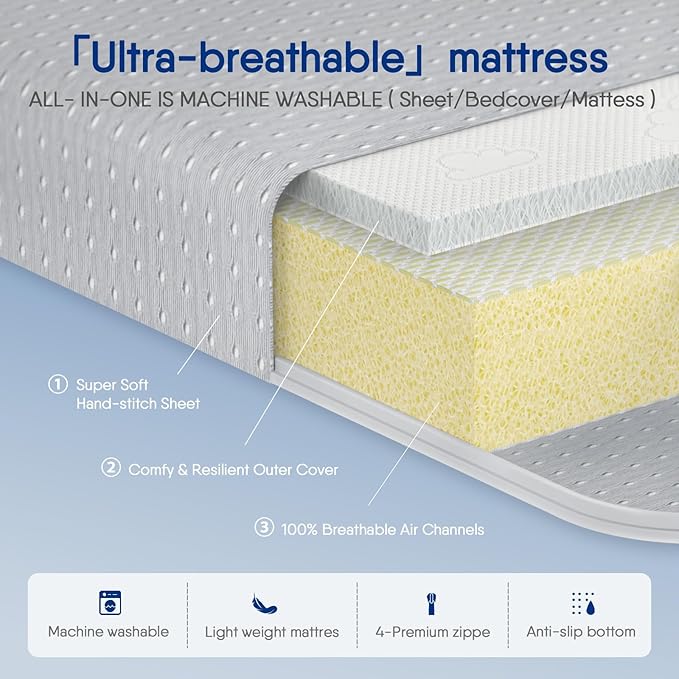 33x20x1.5 Breathable Crib Mattress Protector, Gel Memory Foam Toddler Mattress, Portable Crib Mattress Cover with Sheet for Mini Cribs & Baby Bassinet (Gray)